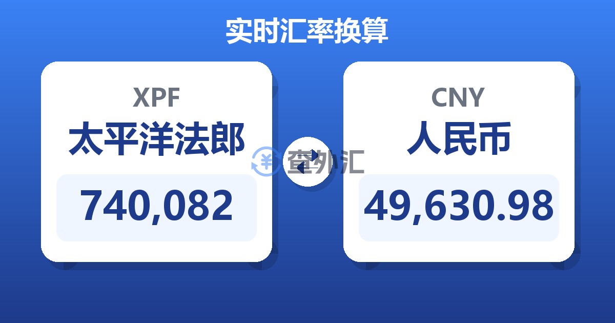 740,082太平洋法郎兑人民币
