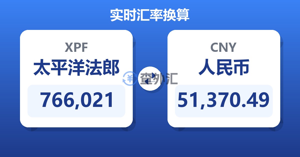 766,021太平洋法郎兑人民币