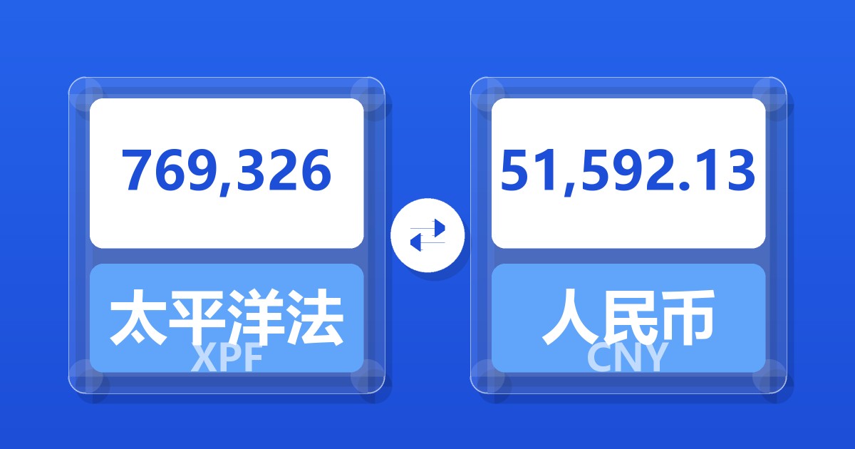 769,326太平洋法郎兑人民币