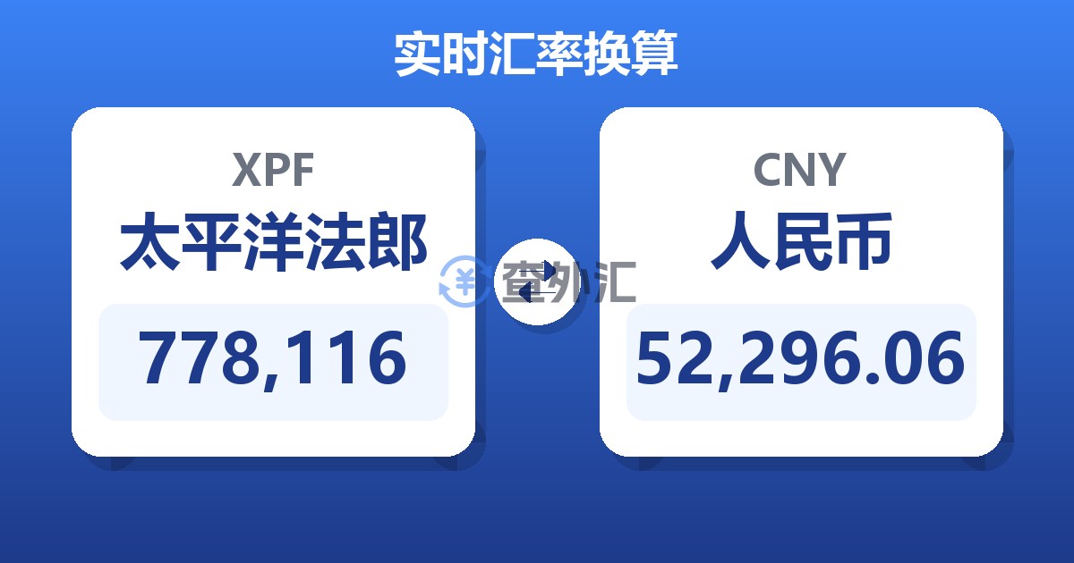 778,116太平洋法郎兑人民币