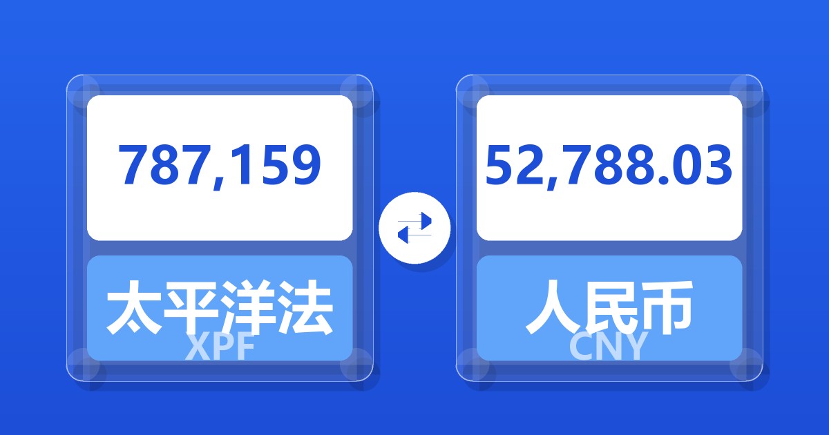 787,159太平洋法郎兑人民币