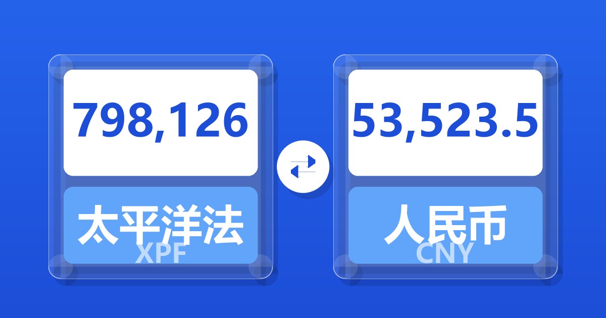 798,126太平洋法郎兑人民币