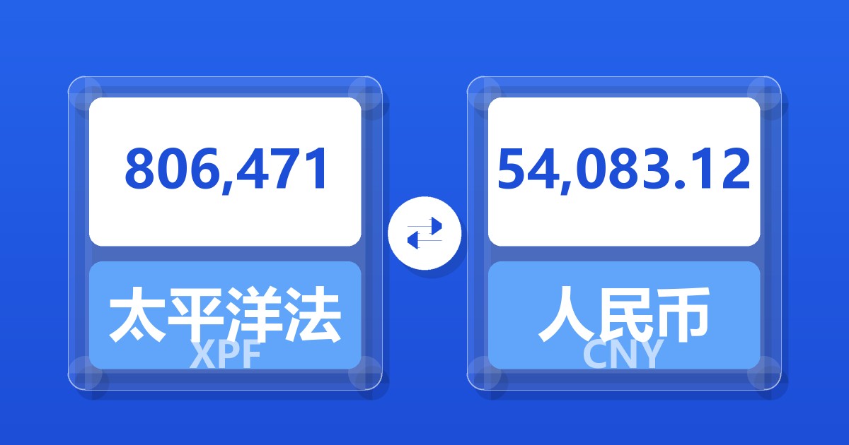 806,471太平洋法郎兑人民币