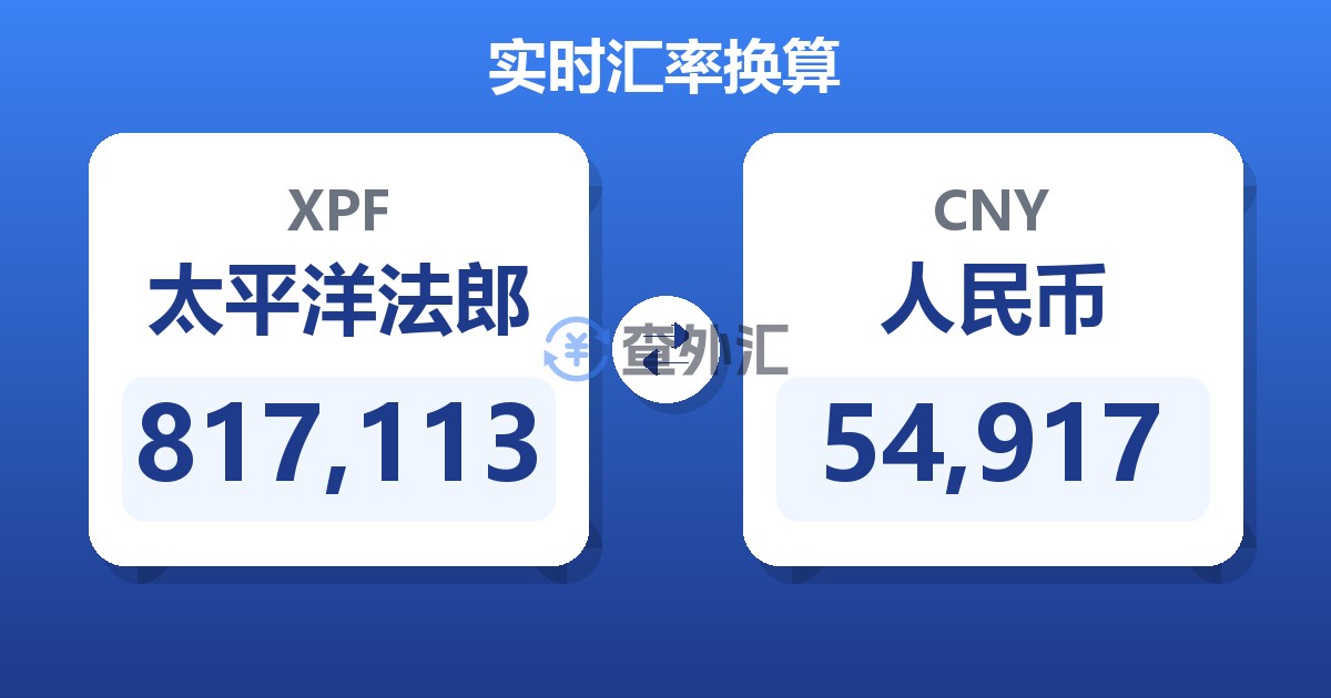 817,113太平洋法郎兑人民币