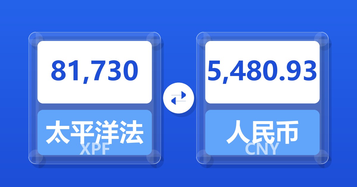 81,730太平洋法郎兑人民币
