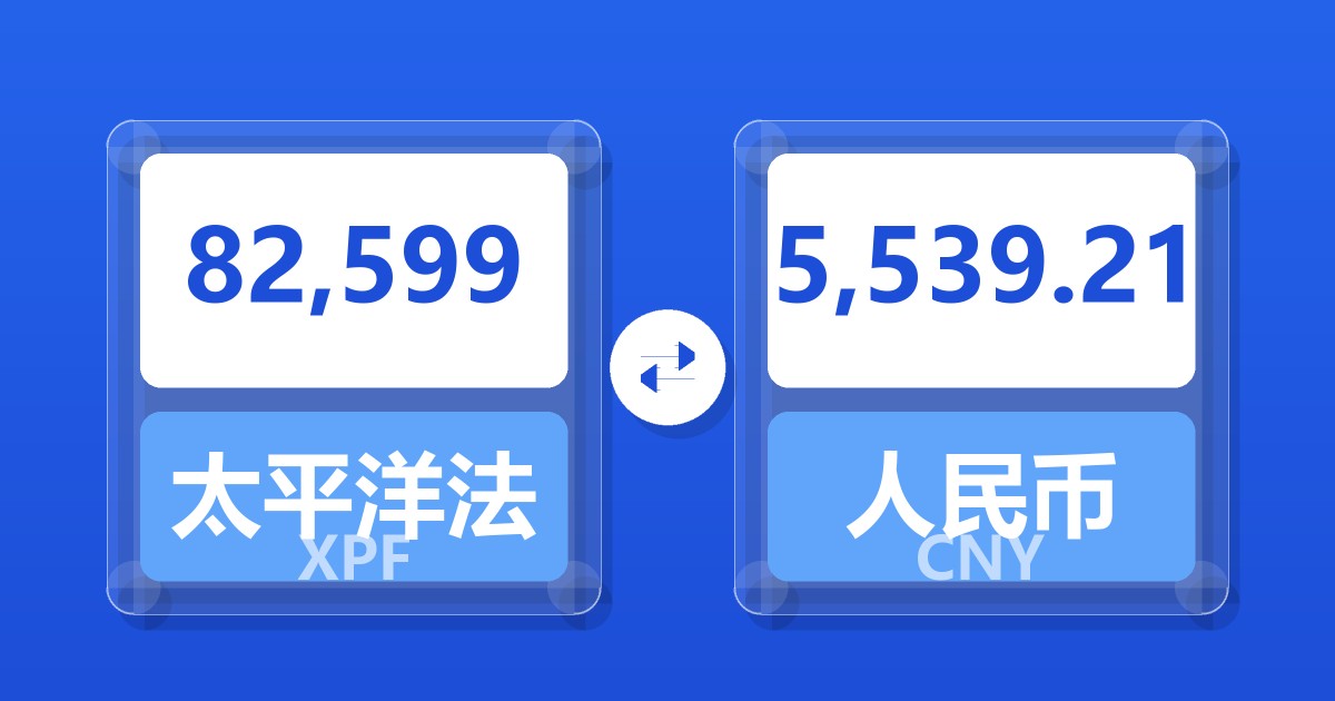 82,599太平洋法郎兑人民币
