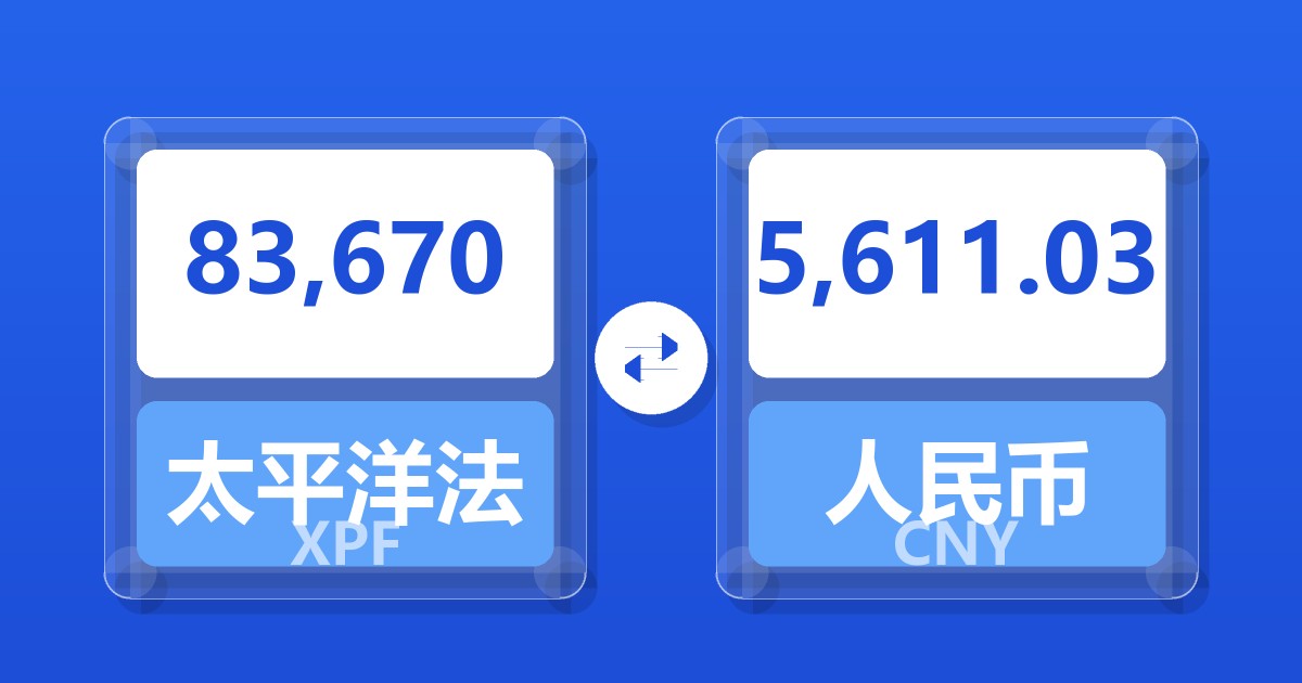83,670太平洋法郎兑人民币