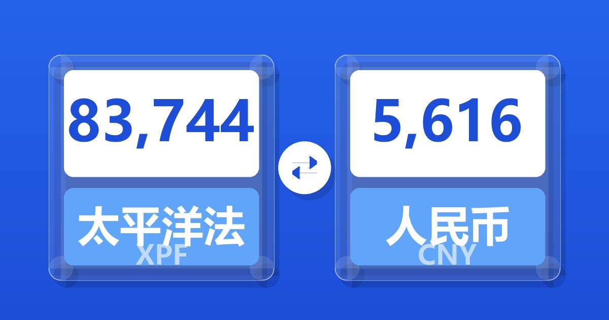 83,744太平洋法郎兑人民币