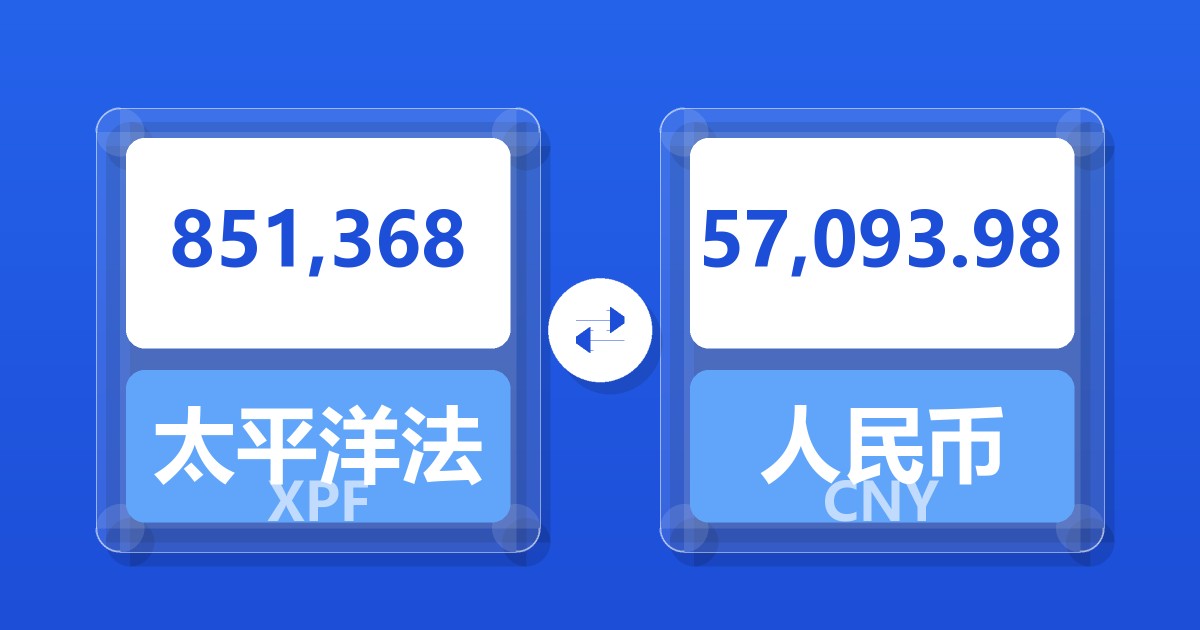 851,368太平洋法郎兑人民币
