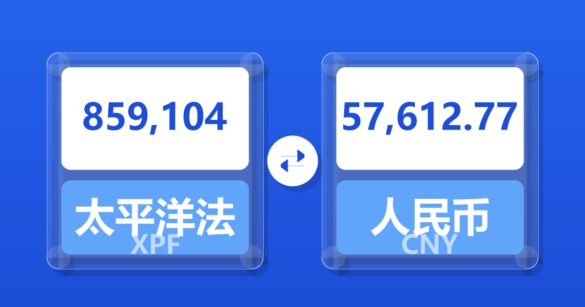 859,104太平洋法郎兑人民币