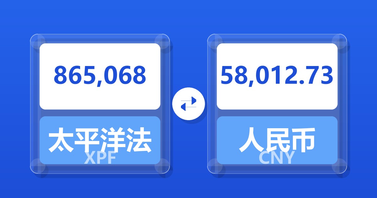 865,068太平洋法郎兑人民币
