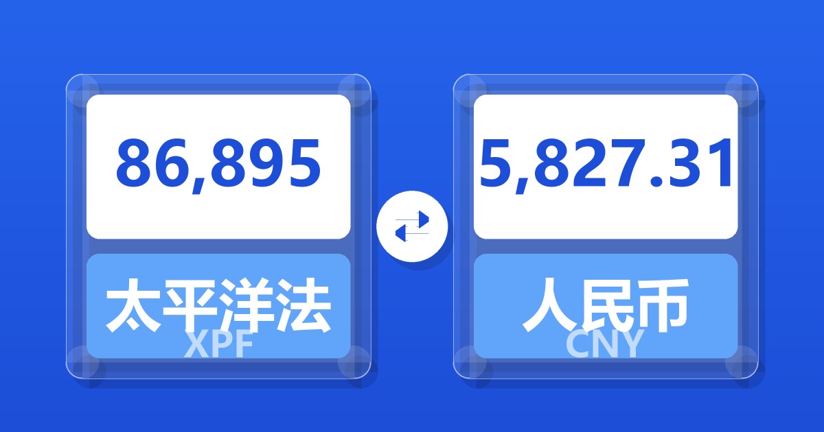 86,895太平洋法郎兑人民币