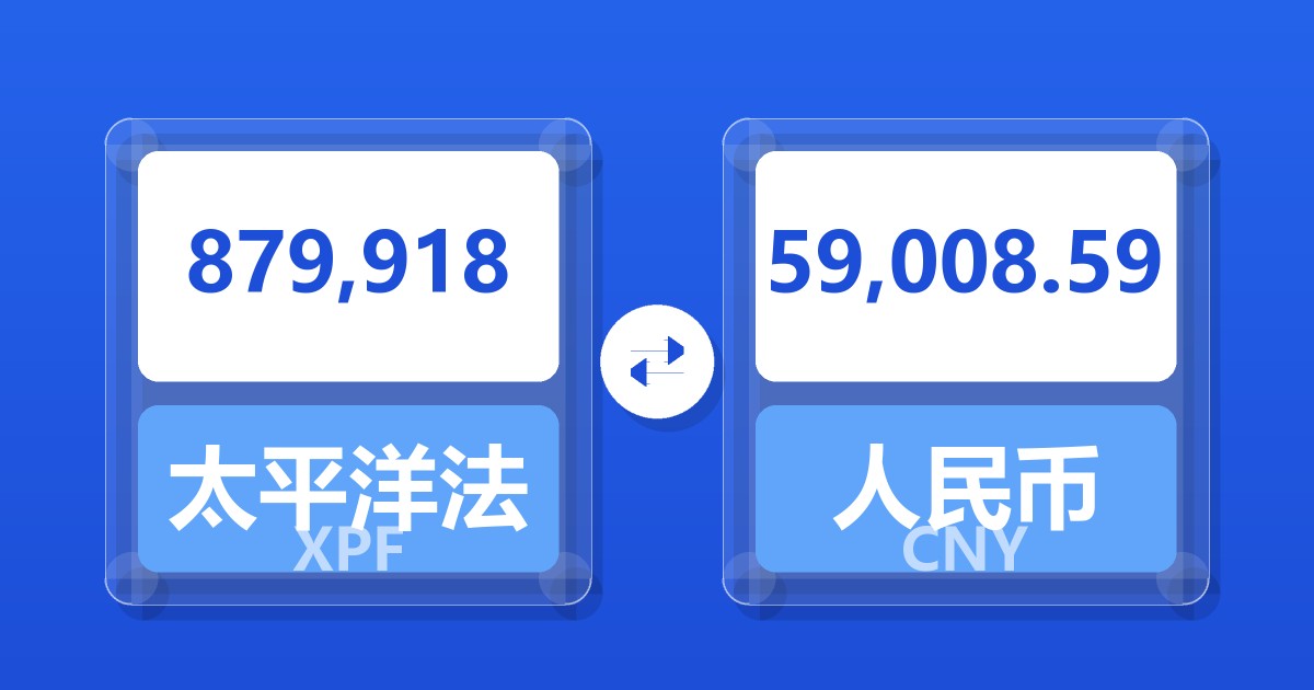 879,918太平洋法郎兑人民币
