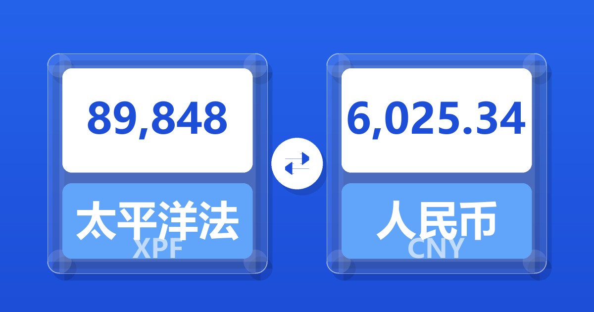 89,848太平洋法郎兑人民币