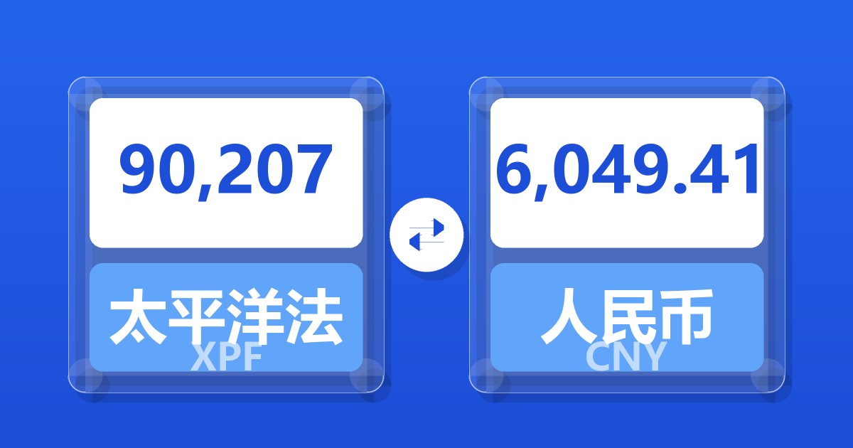 90,207太平洋法郎兑人民币