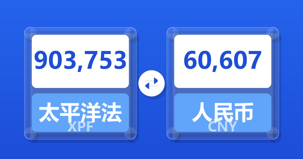 903,753太平洋法郎兑人民币