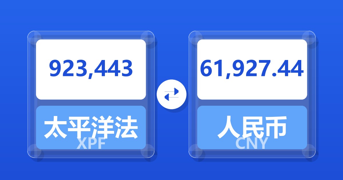923,443太平洋法郎兑人民币