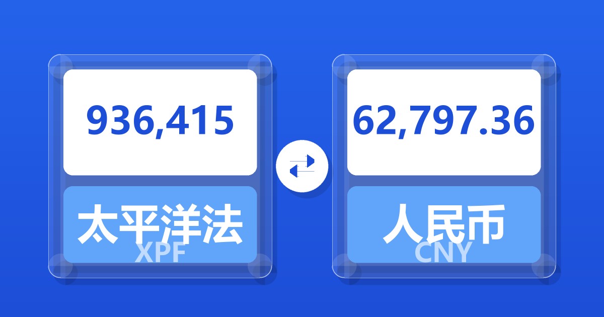 936,415太平洋法郎兑人民币