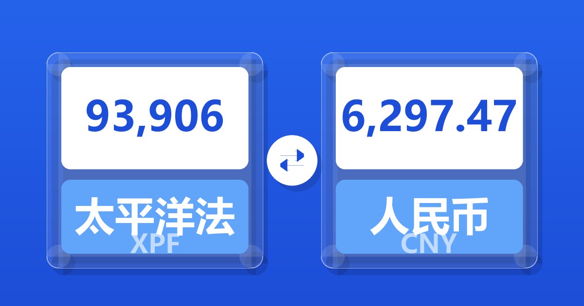 93,906太平洋法郎兑人民币