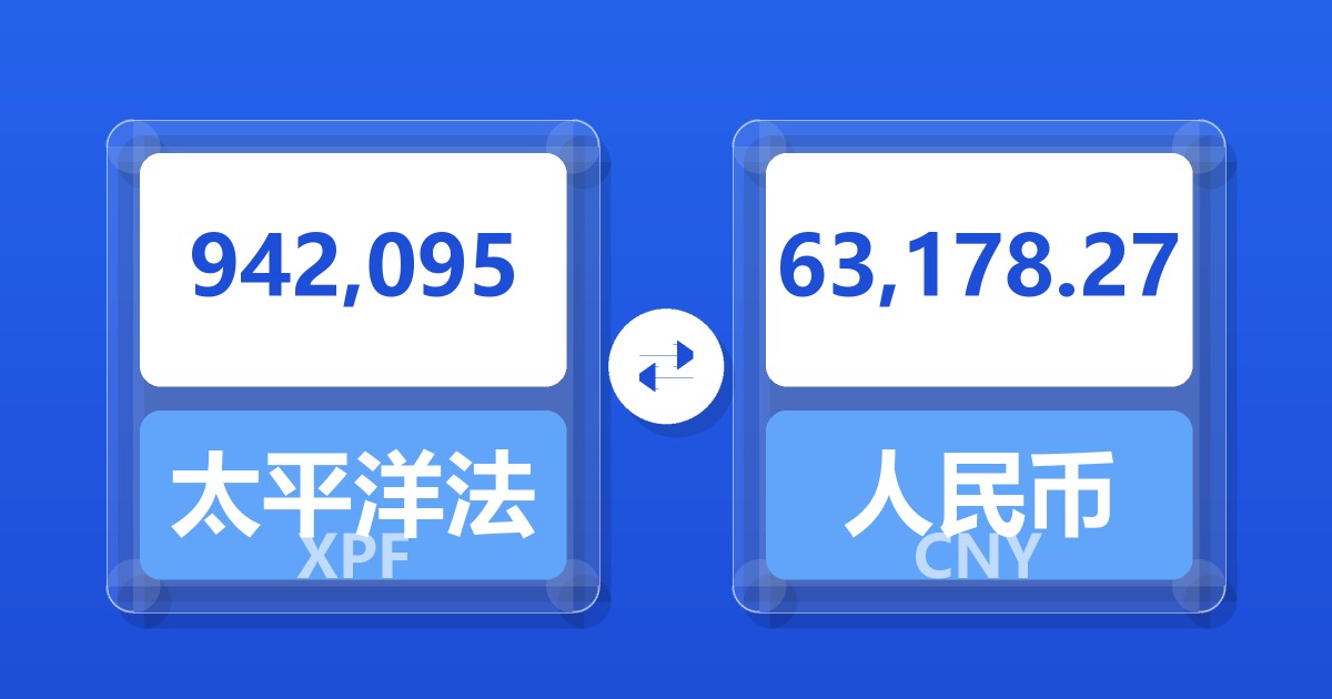 942,095太平洋法郎兑人民币