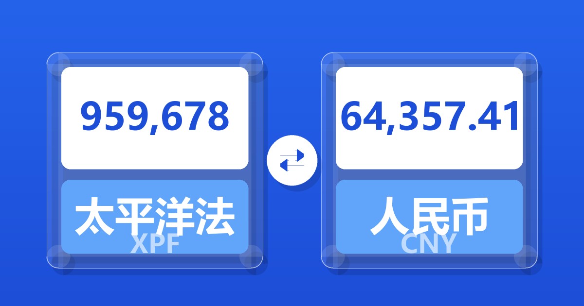 959,678太平洋法郎兑人民币