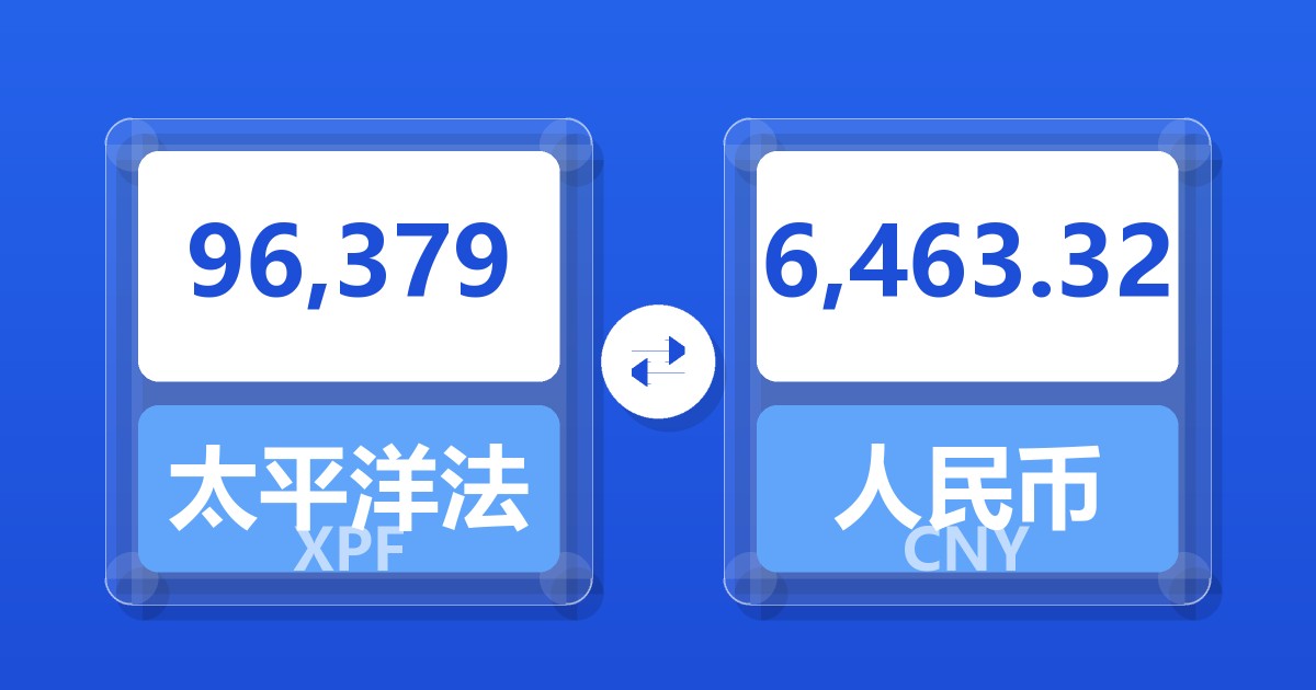96,379太平洋法郎兑人民币