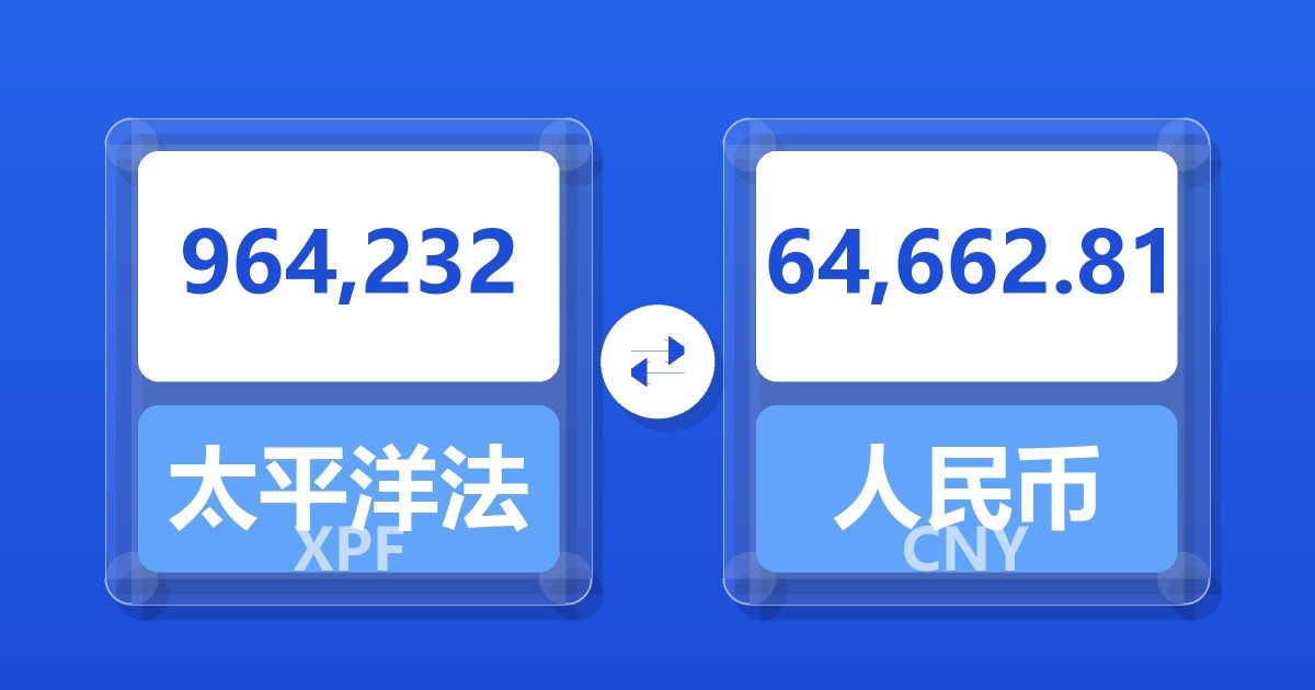 964,232太平洋法郎兑人民币