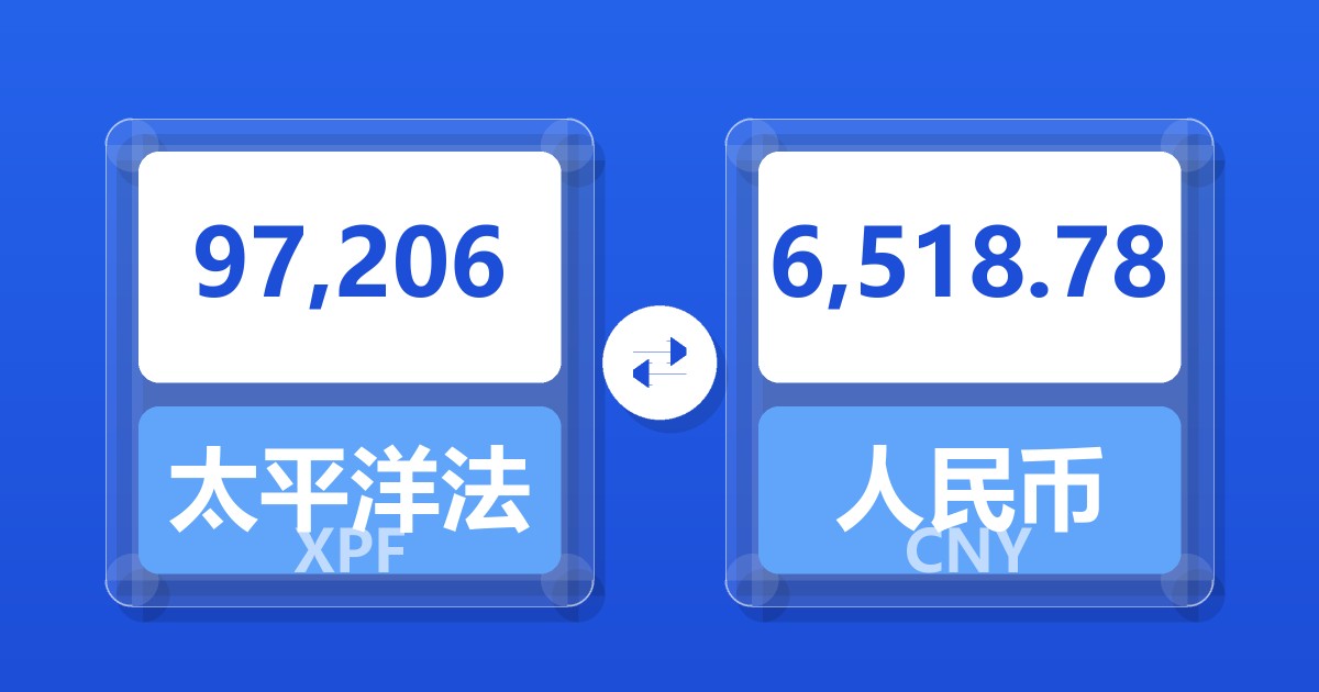 97,206太平洋法郎兑人民币