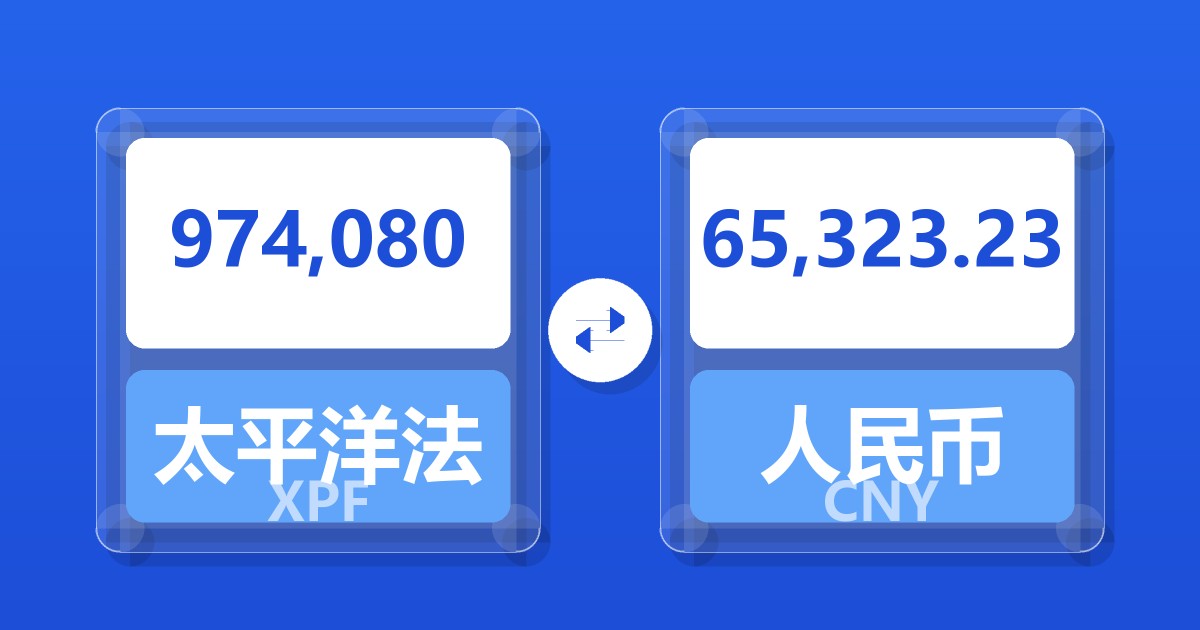 974,080太平洋法郎兑人民币
