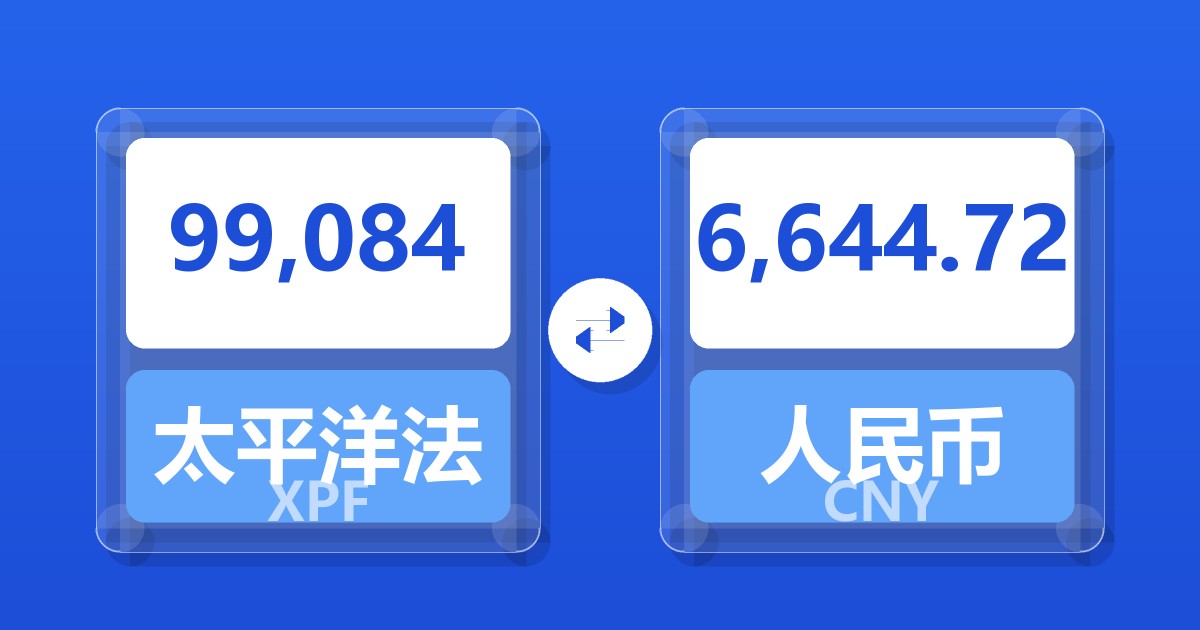 99,084太平洋法郎兑人民币