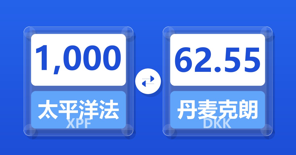 1,000太平洋法郎兑丹麦克朗