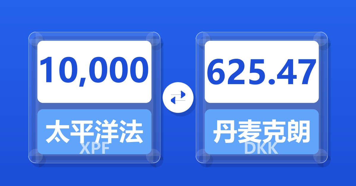10,000太平洋法郎兑丹麦克朗