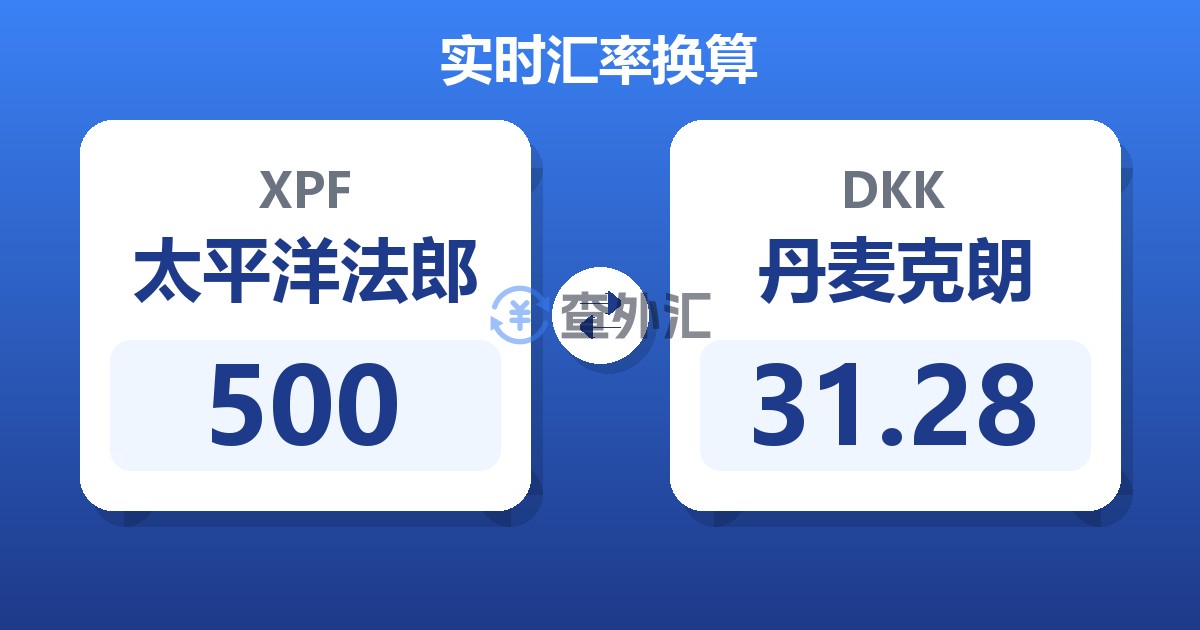 500太平洋法郎兑丹麦克朗