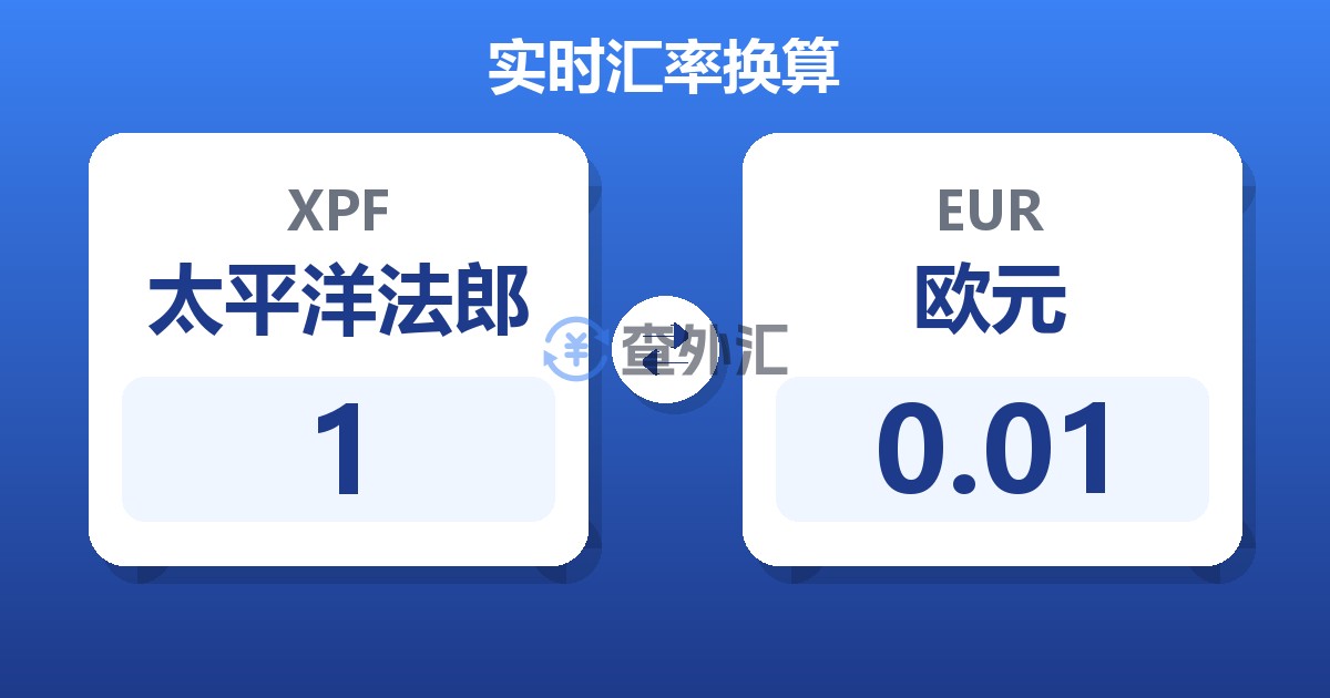1太平洋法郎兑欧元