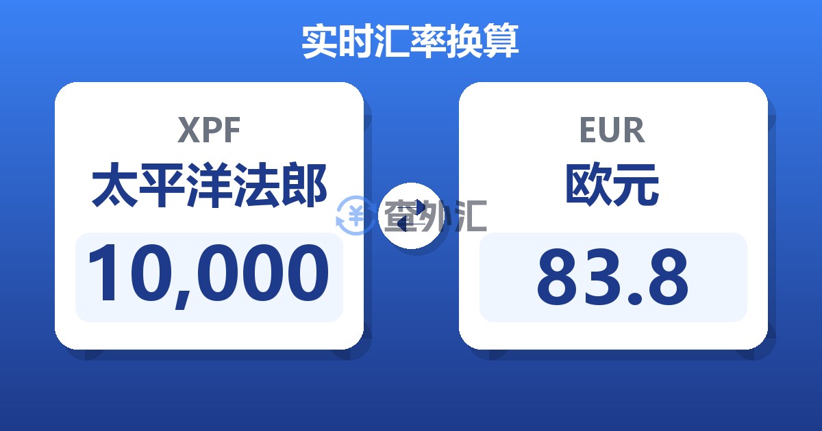 10,000太平洋法郎兑欧元
