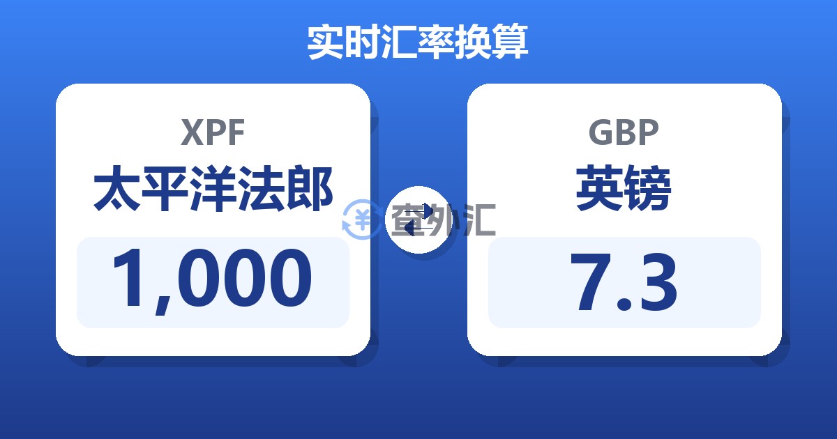 1,000太平洋法郎兑英镑