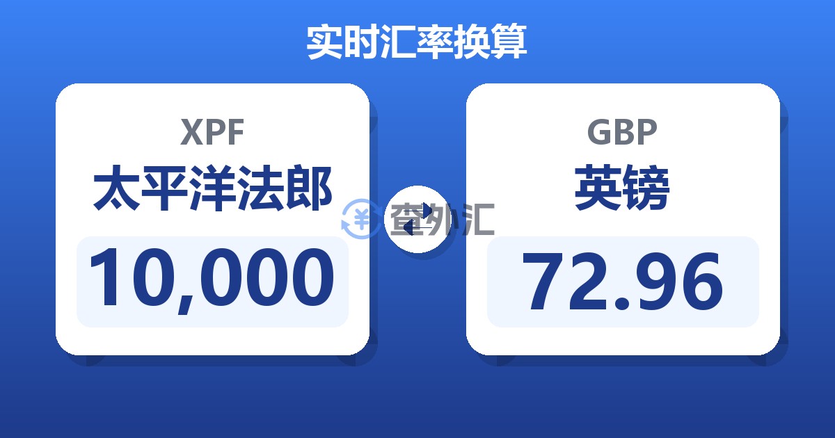 10,000太平洋法郎兑英镑