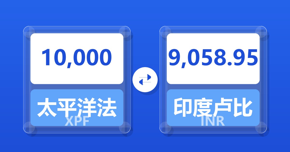 10,000太平洋法郎兑印度卢比