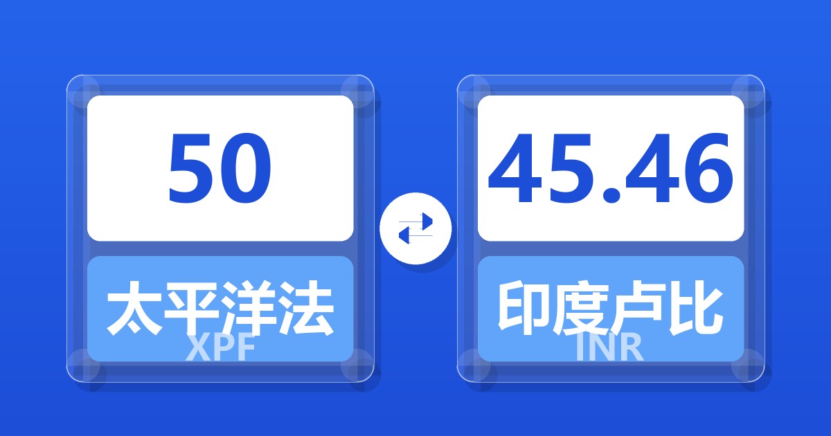 50太平洋法郎兑印度卢比