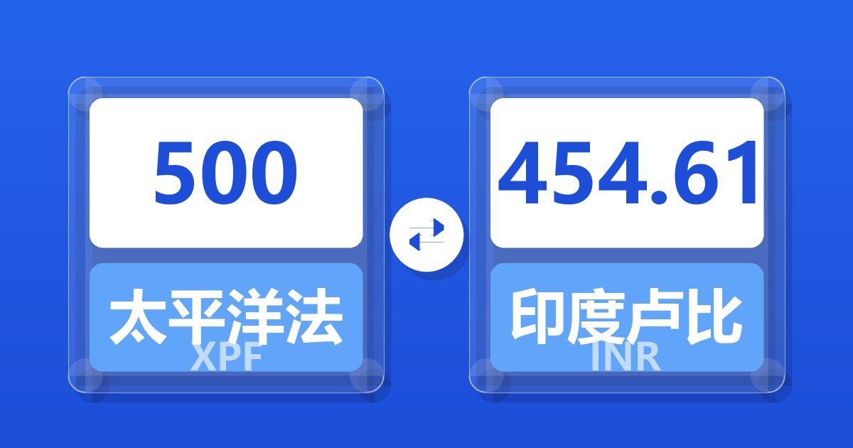 500太平洋法郎兑印度卢比