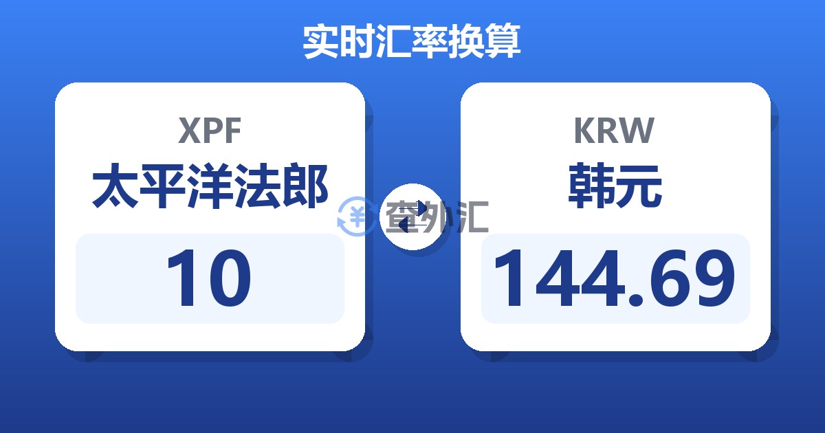 10太平洋法郎兑韩元