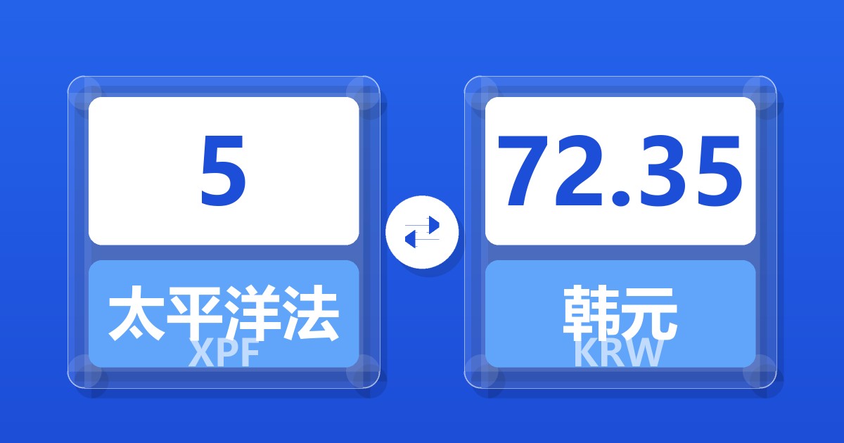 5太平洋法郎兑韩元