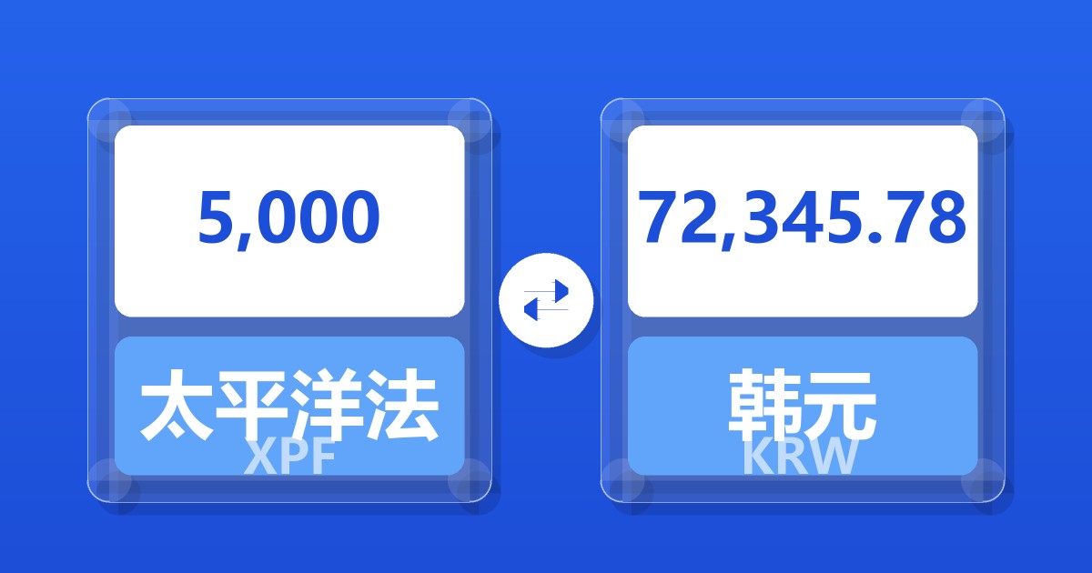 5,000太平洋法郎兑韩元