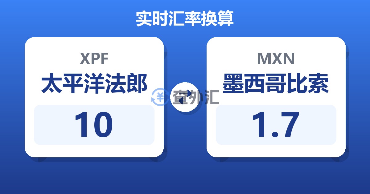 10太平洋法郎兑墨西哥比索