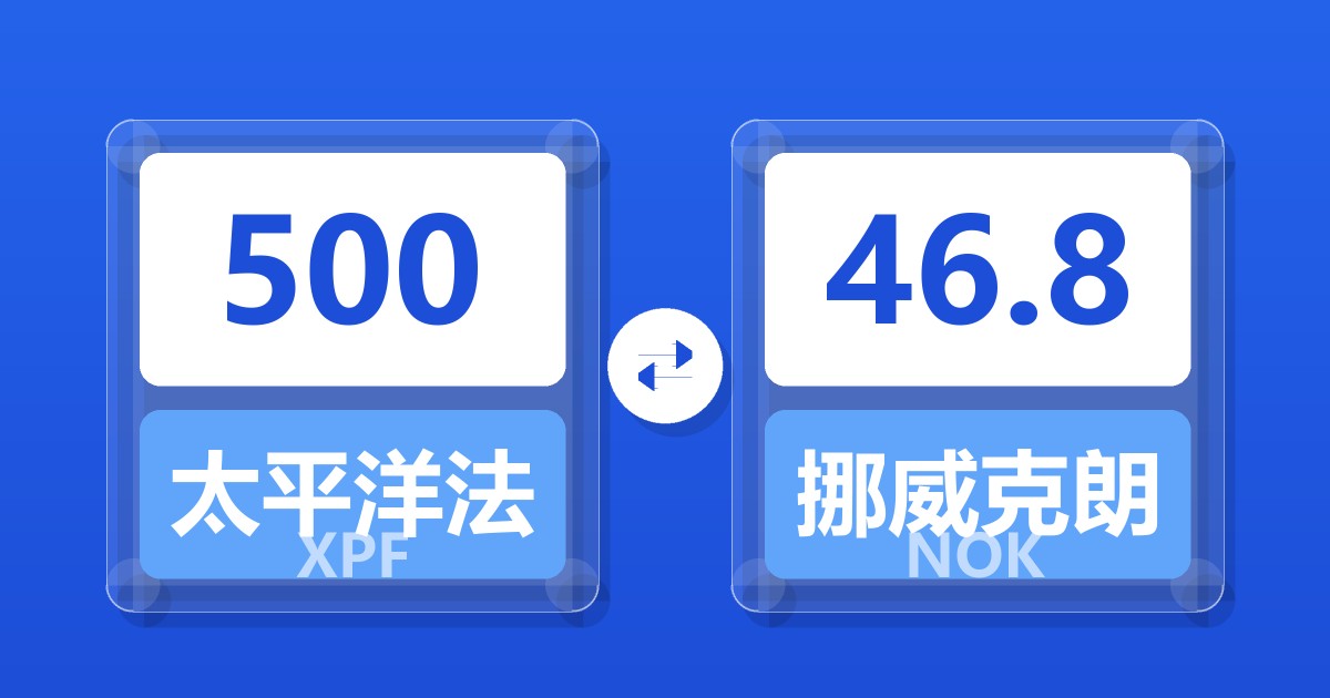 500太平洋法郎兑挪威克朗