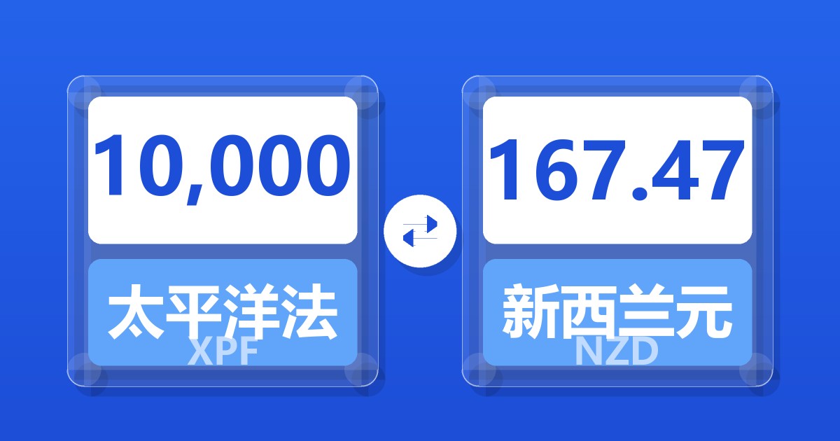 10,000太平洋法郎兑新西兰元