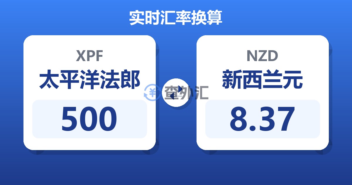 500太平洋法郎兑新西兰元