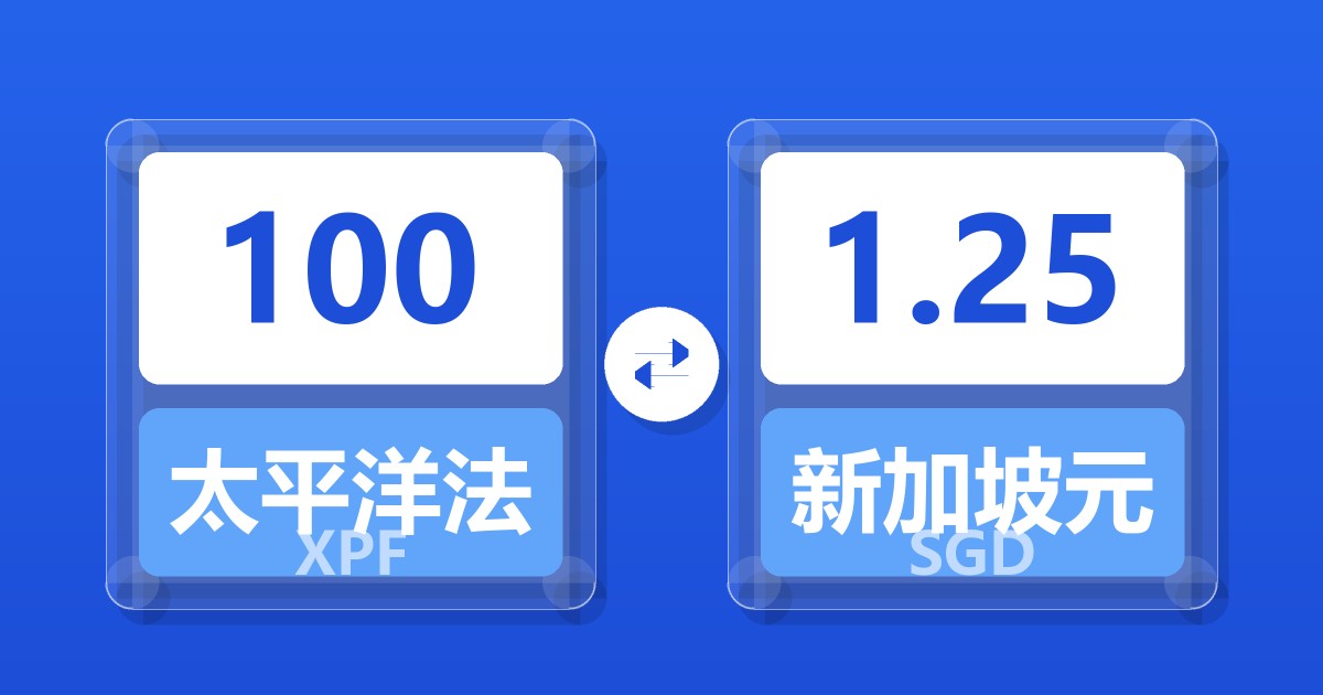 100太平洋法郎兑新加坡元