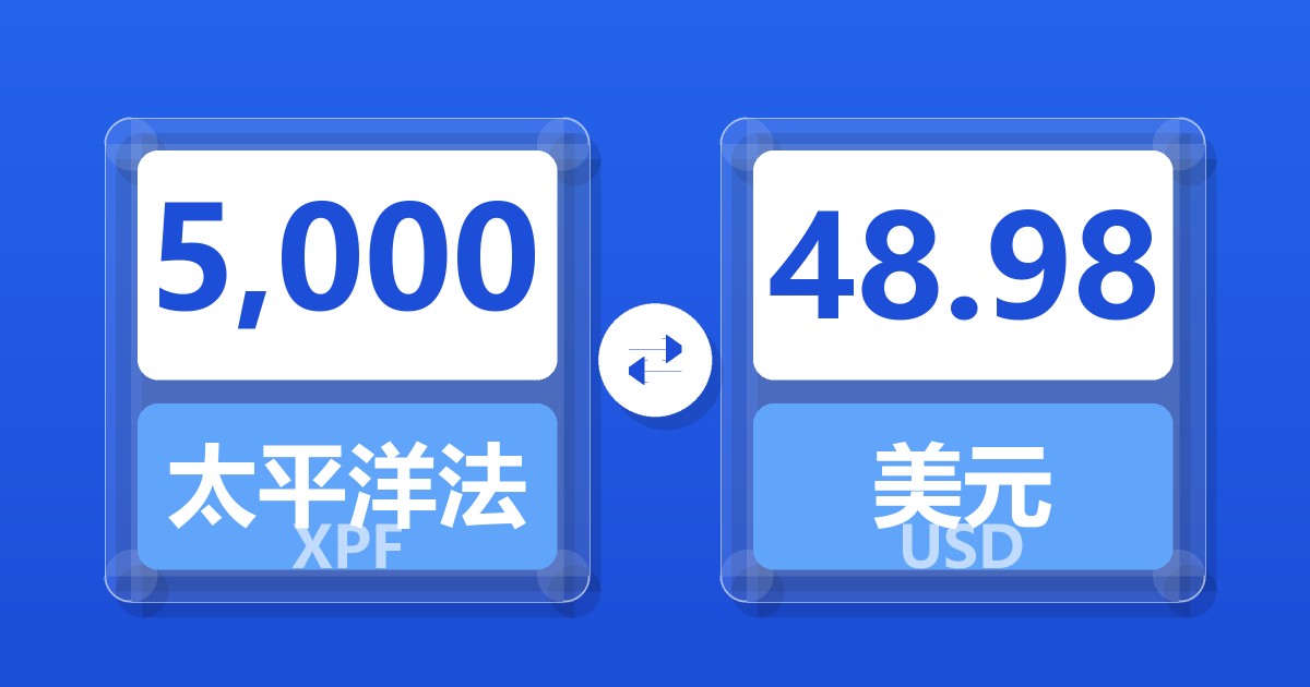 5,000太平洋法郎兑美元