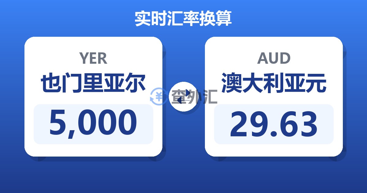 5,000也门里亚尔兑澳大利亚元